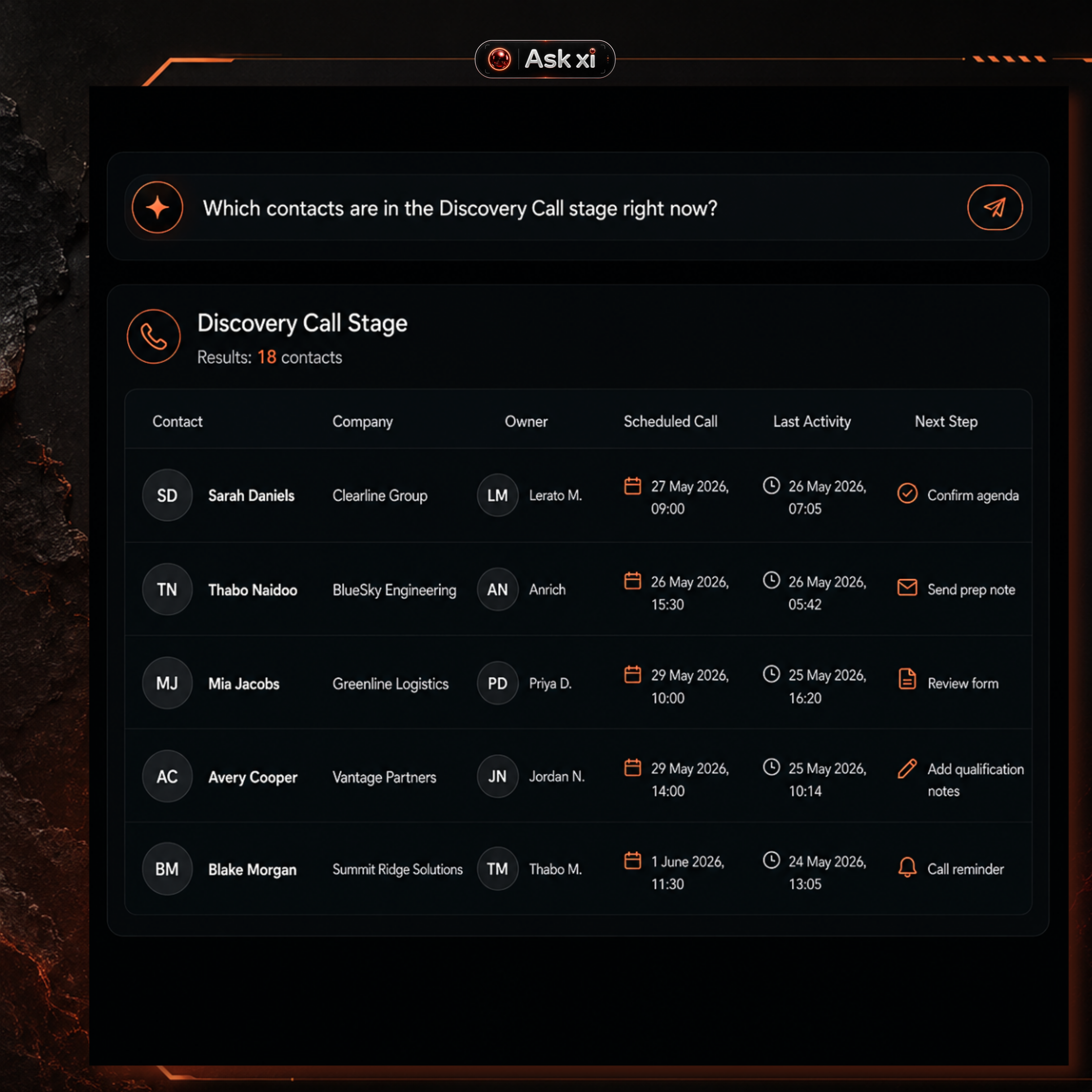 ORBITxi Proof Library screenshot: Find stage contacts