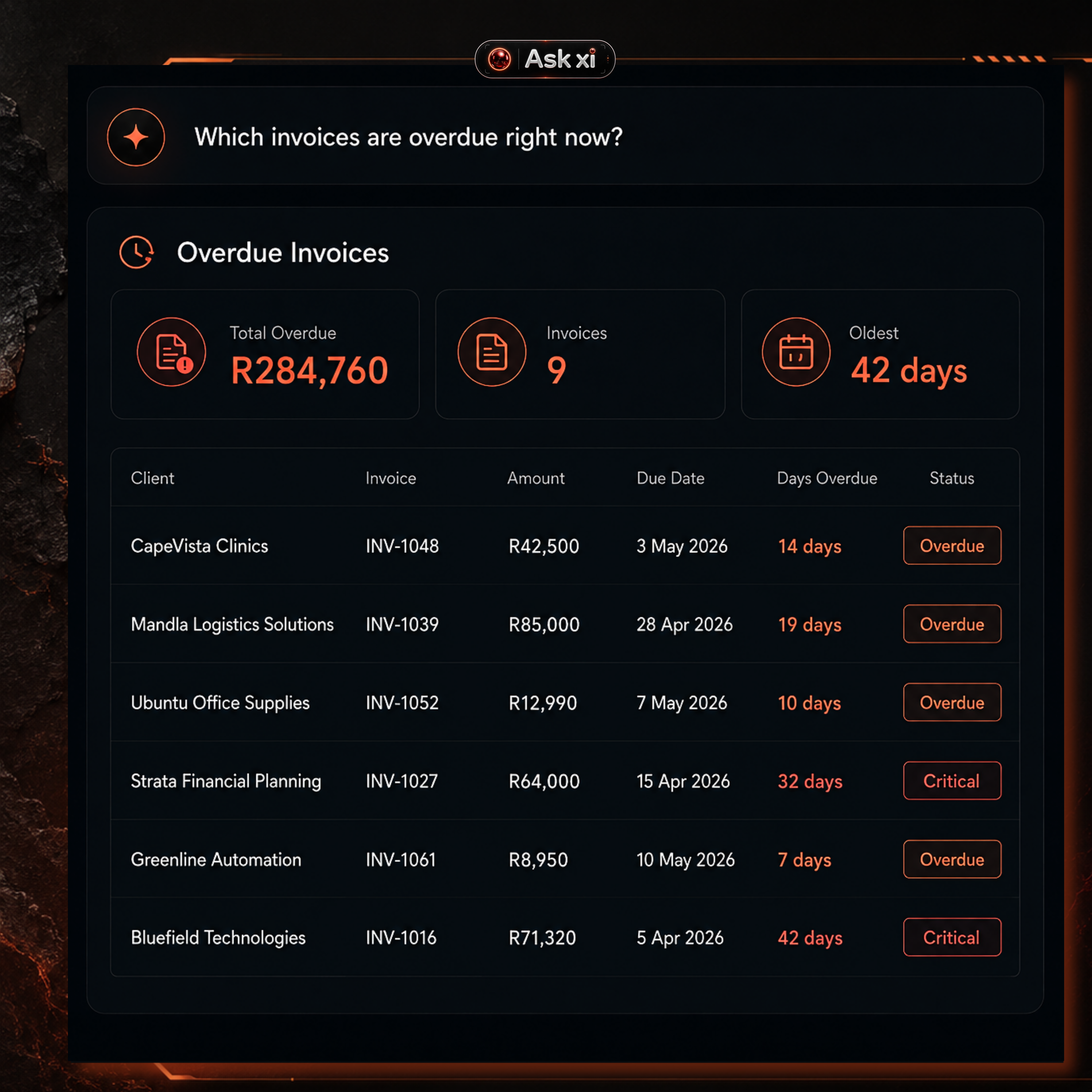ORBITxi Proof Library screenshot: Find overdue invoices