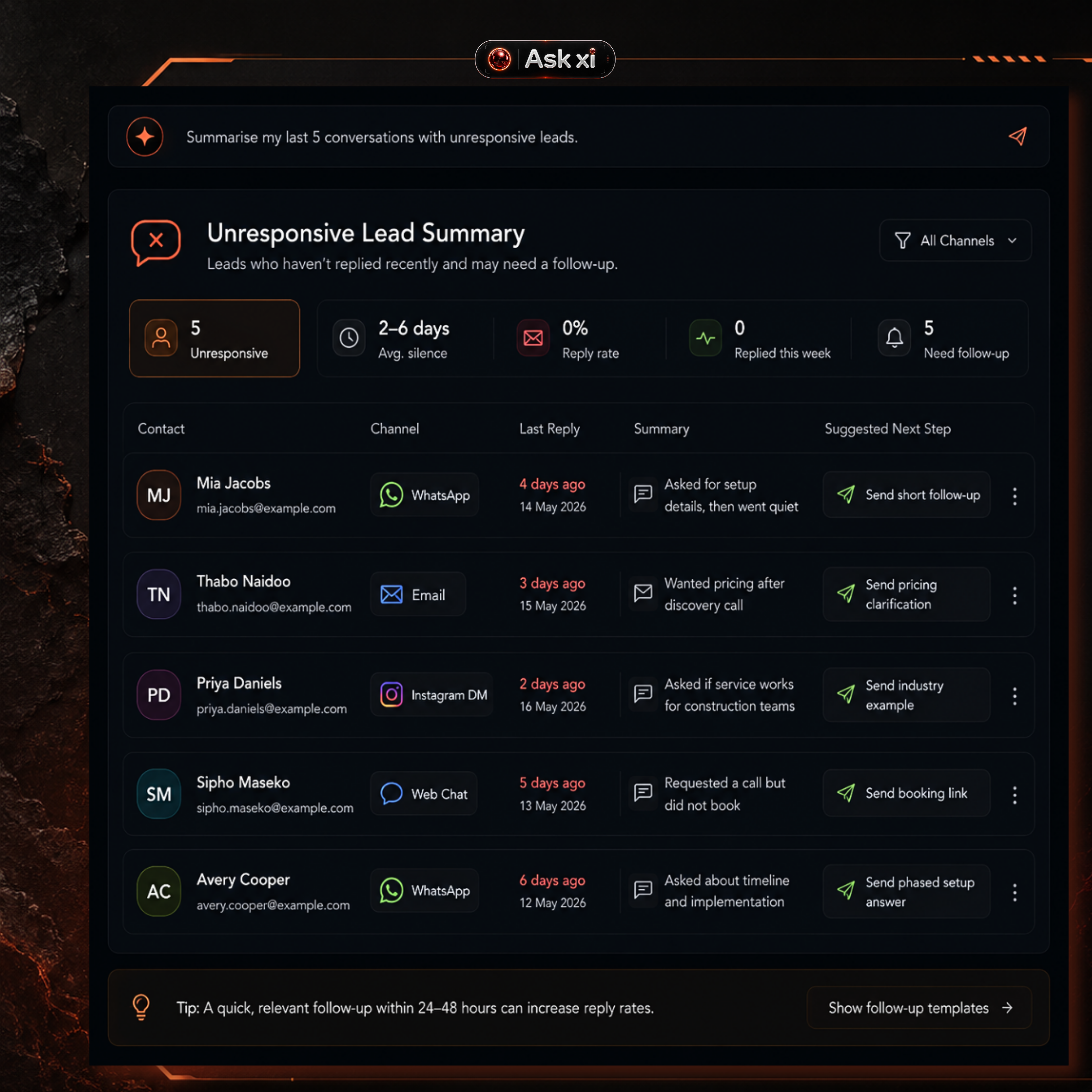 ORBITxi Proof Library screenshot: Summarise quiet leads